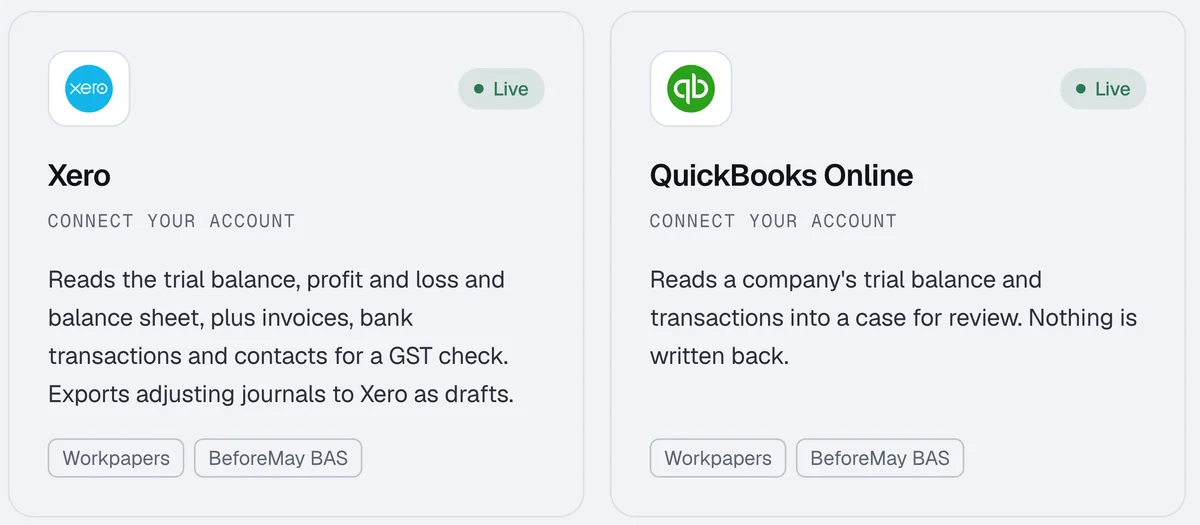 The Xero and QuickBooks Online cards on the BeforeMay Integrations page, both marked Live.
